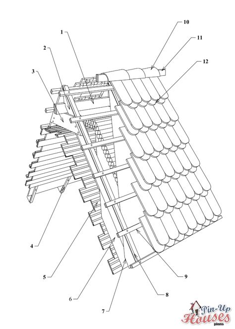 Roof Structure Components for Small Houses | How to Build a Roof | Parts of a Roof Cottage Blueprints, Wood Roof Structure, Wooden House Plans, Micro Cabin, Pyramid Roof, Roof Truss Design, Diy Storage Shed, Diy Tiny House, Gambrel Roof