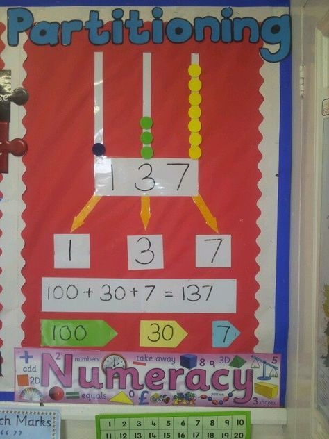 Australian Curriculum - ACMNA073 - Apply place value to partition, rearrange & regroup numbers to at least tens of thousands Year 3 Maths, Maths Working Wall, Teaching Displays, Maths Display, Apple Math, Math Wall, Working Wall, Math Place Value, School Displays