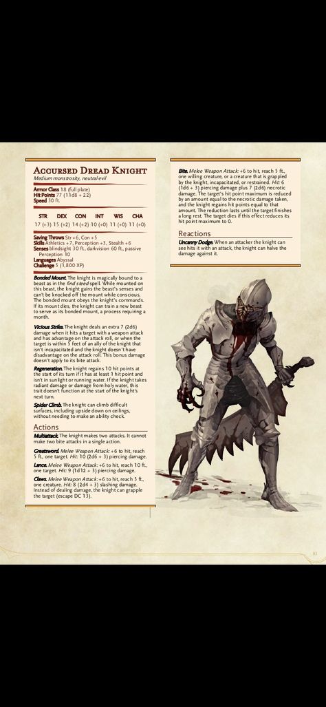 Dnd Enemies Low Level, Dnd Undead Monsters, Dnd Monsters Low Level, Ghost Dnd, D&d Monsters, Dnd Homebrew Monsters, Dnd Horror, Dnd Undead, 5e Monsters