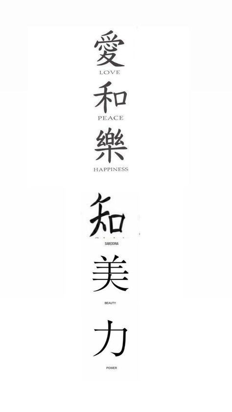 Japanese Name Tattoo Design, Chinses Style Tattoo, Asian Words Tattoo, Chinese Writing Tattoos For Women, Japenses Tatoos Design Letters, Chinese Tattoo Meanings Quotes, Japanese Word Tattoo, Tattoo Words Meaningful, Japanese Meaningful Words