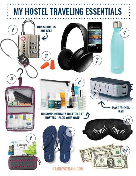 What to pack for a stay in a hostel. Packing hostel essentials for traveling! Things To Buy For Hostel, Things To Carry To College Hostel, Hostel Room Essentials, Hostel Essentials Packing Lists India, Hostel Essentials Packing Lists Indian, Hostel Packing List College India, Hostel Essentials Packing Lists, Hostel Essentials, Hostel Packing