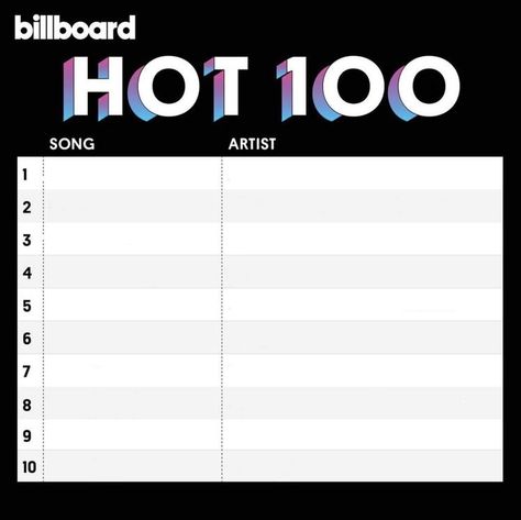 Billboard Hot 100 Template, Kpop Shifting Album Cover, Kpop Album Cover Design, Dr Logo, Social Templates, Album Cover Design, Song Artists, Instagram Frame, Kpop Entertainment