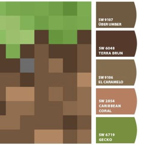 Minecraft Bedroom Paint Colors, Minecraft Themed Bedroom Ideas, Minecraft Bedroom Theme, Minecraft Wall Mural, Kids Minecraft Bedroom, Jurassic Park Bedroom, Minecraft Kids Room, Minecraft Painting Template, Boys Minecraft Bedroom