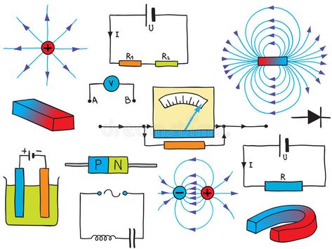 Physics - Electricity and Magnetism Phenomena. Illustration of Physics - Electri , #Aff, #Magnetism, #Phenomena, #Physics, #Electricity, #drawn #ad Power Supply Circuit Diagram, Physics Electricity, Physics Poster, Electricity And Magnetism, Magnet Drawing, Science Electricity, Basic Electronic Circuits, Learn Physics, Power Supply Circuit