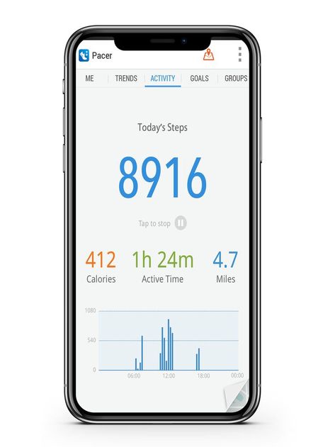 Step Counter App, Steps App, Counter App, Apps To Download, Fitbit App, Steps Tracker, Google Fit, Apple Health, Step Counter