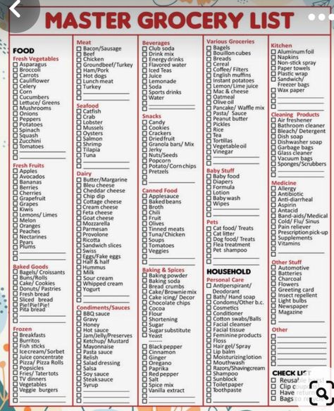 Grocery Master List, Master Grocery List Printable Free, Master Grocery List Printable, Free Printable Grocery List Templates, Printable Grocery List Template, Grocery List Printable Free, Master Grocery List, Kitchen Essentials List, Conversion Chart Kitchen