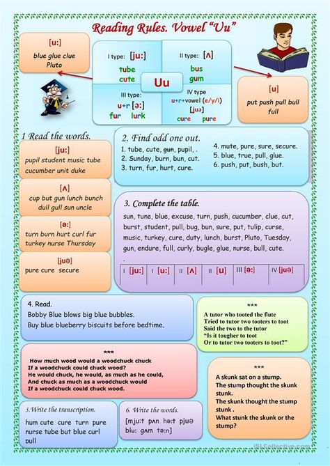 Phonetics For Kids, Phonetics English, Phonetic Symbols, Reading Rules, Remedial Reading, Wilson Reading, Phonics Chart, English Pronunciation Learning, Learning Reading