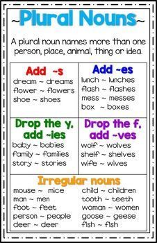 English First Grade, Irregular Plural Nouns Anchor Chart, Plural Nouns Anchor Chart, Noun Anchor Chart, Nouns Anchor Chart, Grammar Wall, Grammar Anchor Charts, Classroom Anchor Charts, English Grammar Worksheets