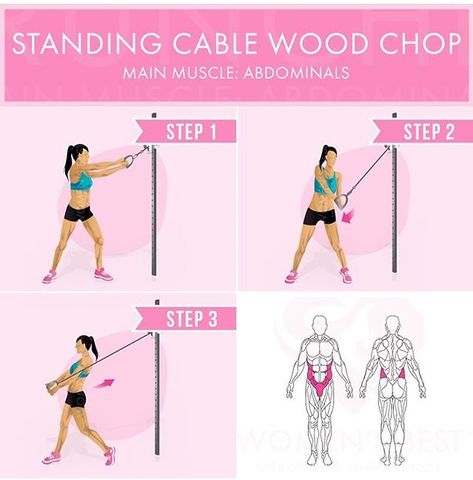 Cable Workouts, Cable Exercises, Cable Machine Workout, Wood Chop, Cable Workout, Love Handle Workout, Abs Workout Video, Cable Machine, Abs Workout Routines