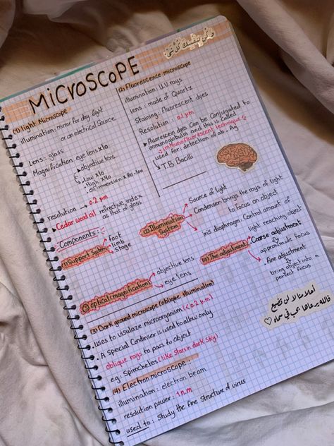 How To Pass Microbiology, Microscope Notes Biology, Micro Biology Notes, Microbiology Aesthetic Notes, Microbiology Study Tips, Study Microbiology, Microbiology Aesthetic, Micro Biology, Biology Notebook