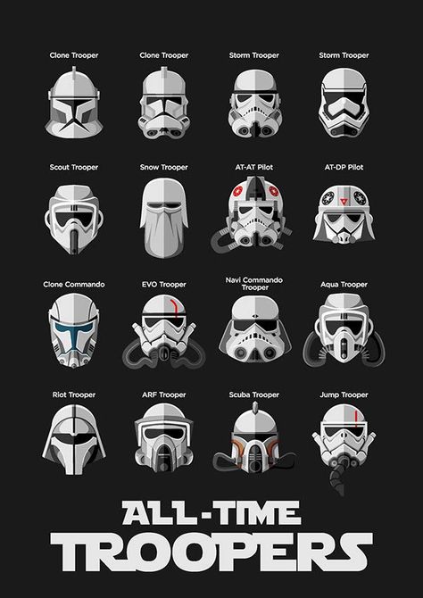 All the Clone Troopers - Stormtroopers and more. Trening Sztuk Walki, The Trooper, Star Wars Trooper, Heroic Fantasy, Image Swag, Star Wars Film, Hayden Christensen, Star Wars Wallpaper, Storm Trooper