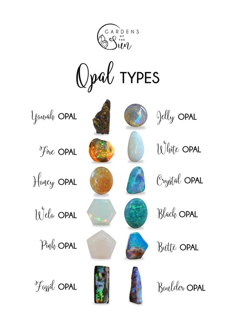 October Birthstone: Opal - Gardens of the Sun | Ethical Jewelry Crystals For October, October Crystals, Opal Properties, October Stone, Crystal Identification, October Gemstone, Gemstones Chart, Crystal Healing Chart, October Birthstone Jewelry