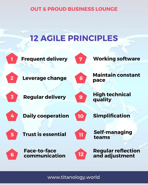 Agile Quotes, Agile Principles, Agile Manifesto, Product Owner, Good Leadership Skills, Tech Career, Agile Project Management, Scrum Master, Leadership Management