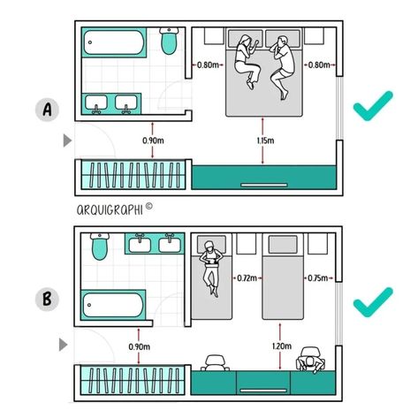 Motel Room Floor Plan, Small Master Suite Layout, Hotel Bedroom Layout, Kids Bedroom Flooring, Bedroom Layout Design, Interior Design Basics, Studio Floor Plans, Learn Interior Design, Building Design Plan