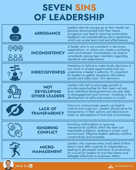 Manager Development, Leadership Development Activities, Seven Sins, Good Leadership Skills, Business Infographics, Job Advice, Work Goals, Leadership Management, Effective Leadership