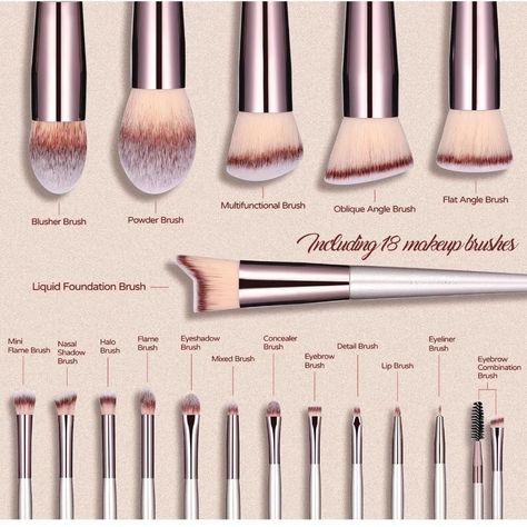 PROFESSIONAL MAKEUP BRUSH SET: Cover 18pcs brushes for Eye Shadow, Crease Shadow, Concealer, Blush, Foundation, Pressed or Loose Powders, Highlighter & Eyebrows. Ideally for applying, blending and shading products. Easy and convenient for daily makeup use. PREMIUM SYNTHETIC FIBER: The handles of cosmetic brushes are made of high-end alloy and wood material. The bristles are well made of soft and silky nylon, ensured for long time use. All the brushes are fine and dense, suitable for even the... Foundation Powder, Eye Shadows, Daily Makeup, Makeup Brush Set, Professional Makeup, Makeup Brush, Eye Shadow, Brush Set, Highlighter