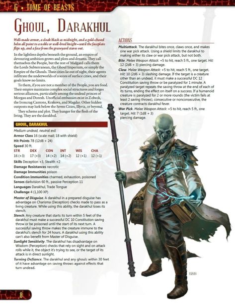 Ghoul, Darakul CR 4 Dnd Ghoul, Dnd Undead, Dnd Animals, Unearthed Arcana, Undead Army, Space Dragon, Dnd Stats, Rpg World, Cosmic Space