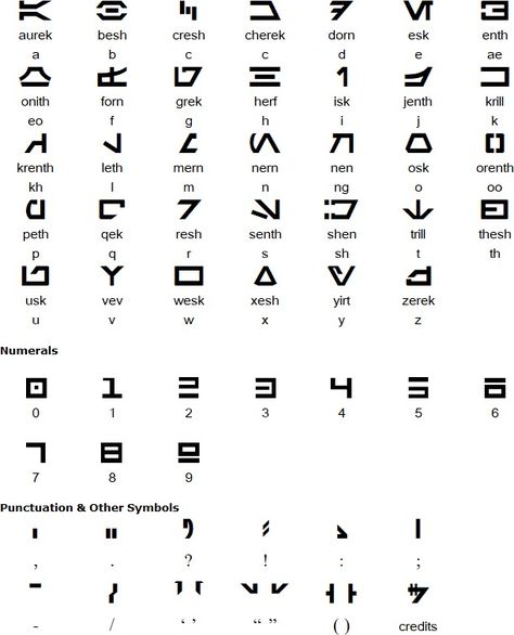 Aurebesh alphabet Different Languages Alphabet, Aurebesh Alphabet, Languages Alphabet, Witches Alphabet, Stephen Crane, Greek Alphabet, Star Wars Film, Different Languages, Graphic Artist