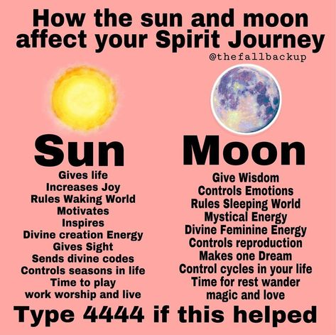 TheFallBackUp on Instagram: “Spiritual Powers of the Sun & Moon . tag friends that need to know this. via @thefallbackup 🌞🌕🙏🏾💗✨✨✨” Wealthy Life, Archangel Metatron, Sun Power, Moon Journal, Wealth Dna Code, Dna Code, Wealth Dna, Become Wealthy, Spiritual Meditation