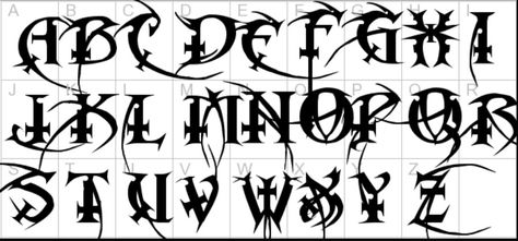 Heavy metal alphabet 3 Metal Alphabet, Calligraphy Fonts Alphabet, Lettering Styles Alphabet, Fancy Writing, Tattoo Lettering Styles, Metal Font, Lettering Guide, Graffiti Writing, Tattoo Lettering Fonts