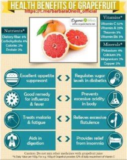 🌿Health Secrets - by Barbara O'Neill! Benefits Of Grapefruit, Health Benefits Of Grapefruit, Grapefruit Benefits, Tomato Nutrition, Calendula Benefits, Matcha Benefits, Info Board, Coconut Health Benefits, Benefits Of Coconut Oil