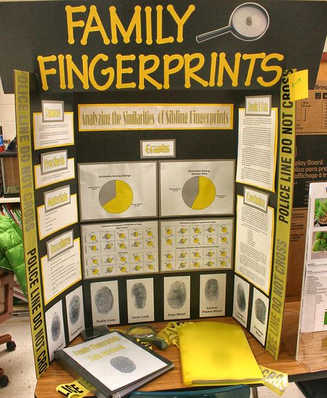 Easy Peasy Science Fair Projects | Great Science Project Boards Science Project Board, Finger Printing, Kids Science Fair Projects, Easy Science Fair Projects, Science Fair Board, Science Fair Experiments, Science Fair Projects Boards, Cool Science Fair Projects, Science Boards