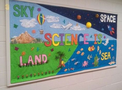 20 of the Best Science Bulletin Boards and Classroom Decor Ideas Science Themed Elementary Classroom, School Boards Ideas Education, Science School Board, Science Classroom Doors, Science Lab Bulletin Board Ideas, Middle School Bulletin Boards Science, Educational Board Decoration, Stem Board Ideas, Science Classroom Decoration Ideas