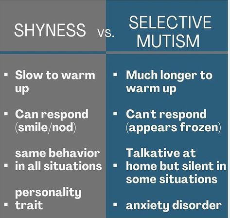 Asd Spectrum, Selective Mutism, Language Disorders, Personality Psychology, Infj Personality, Spectrum Disorder, Book Writing Tips, Cognitive Behavioral Therapy, Behavioral Therapy