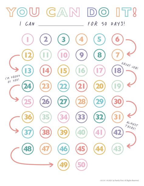 Sticker Chart Printable, Reward Chart Template, Boulet Journal, Keto Carnivore, Printable Reward Charts, Wellness Journal, Sticker Chart, Printable Chart, 카드 디자인