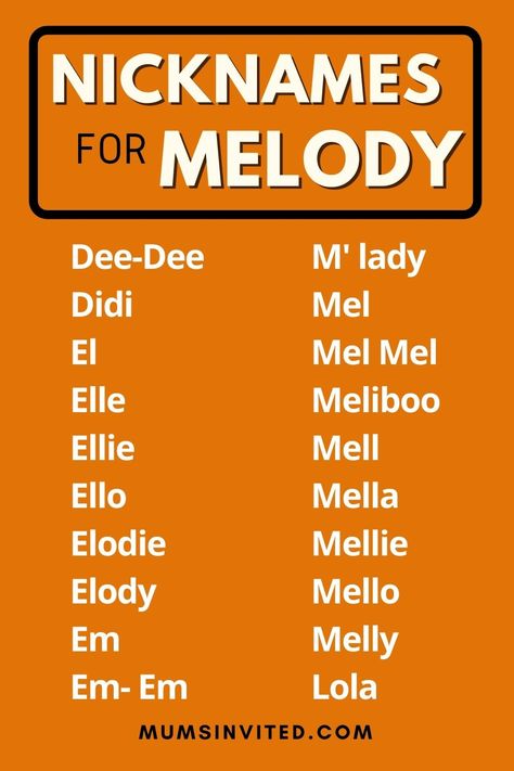 40 Cutest Nicknames For Melody Melody Name, Nickname Ideas, Popular Baby Girl Names, Cute Pet Names, Good Nicknames, Rare Names, Cute Nicknames, Cute Birthday Ideas, Princess Wallpaper