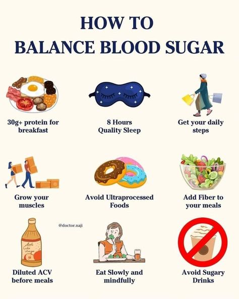 Inflammation Foods, Balance Blood Sugar, First Aid Tips, Fruit Smoothie Recipes Healthy, Low Glycemic Foods, Anti Inflammation Recipes, Eat Slowly, Muscle Food, Blood Sugar Management