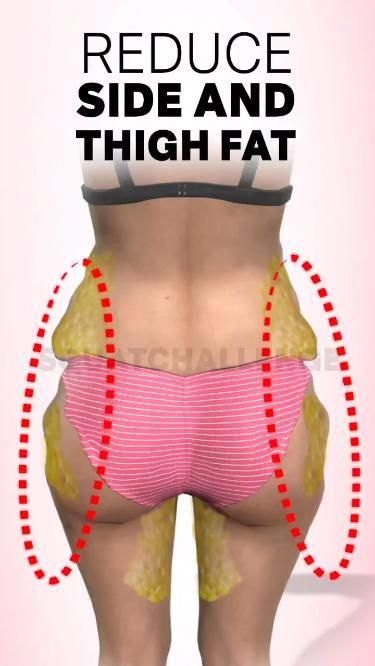 Best Fat Loss Workout, Hip Fat Exercises, Hip Fat Loss, Exercise To Reduce Hips, Instagram Tone, Thigh Fat Workout, Reduce Thigh Fat, Exercise To Reduce Thighs, Lose Thigh Fat