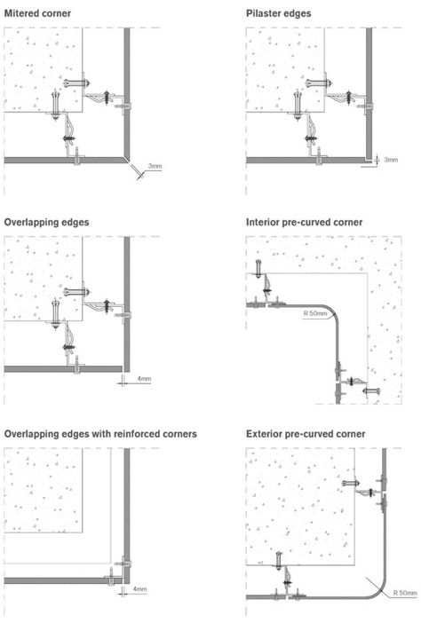 Double Skin Facade, Glass Facade, Facade Panel, Double Skin, Modern Construction, Glass Facades, Construction Details, Detailed Plans, Panel Wall