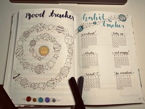 Space Mood Tracker, Bujo Space Theme, Bullet Journal Space Theme, Journal Space Theme, Space Bullet Journal, Space Bujo, February Bullet Journal, Goals Bullet Journal, Bullet Journal Ideas Templates