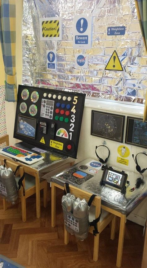 Space Station Role Play Space Eyfs, Eyfs Space, Space Theme Classroom, Eyfs Ideas, Space Preschool, Lollipop Recipe, Space Classroom, Role Play Areas, Reggio Classroom