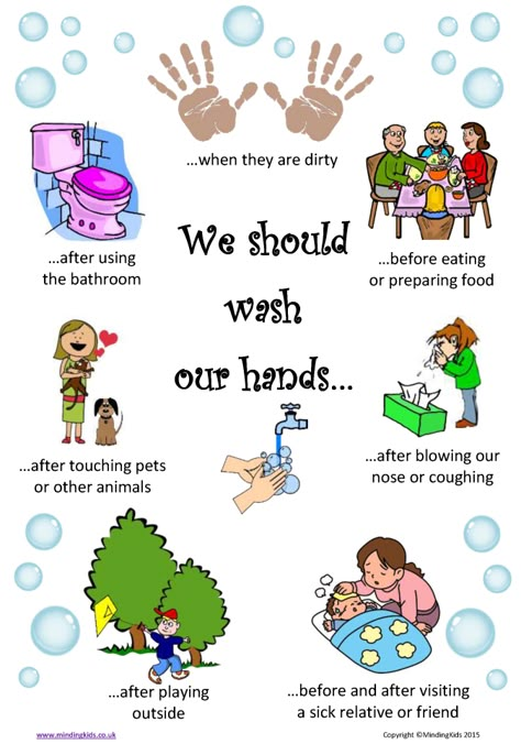 Hand Hygiene Posters, Hygiene Lessons, Personal Cleanliness, Kids Hygiene, Hygiene Activities, Hand Washing Poster, Healing Touch, Hand Hygiene, Poster Ideas