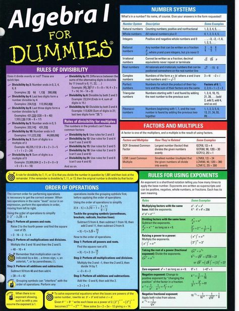 Me In School, Algebra Help, Math Cheat Sheet, Algebra Formulas, Basic Algebra, College Course, Visual Learner, College Math, College Algebra