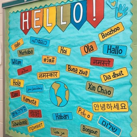 Multilingual Hello in the ESL Classroom - Language Adventurist Italy Classroom Theme, Esl Bulletin Board Ideas, Esl Bulletin Board, Language Arts Posters, Multicultural Classroom, Inspirational Classroom Posters, Board Classroom, Dream Classroom, Farm Books