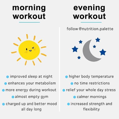 Evening Exercise, Running In The Morning, Lose Thigh Fat Fast, Morning Gym, Evening Workout, Lose Thigh Fat, Exercise At Home, Morning Workout, Health And Fitness Tips