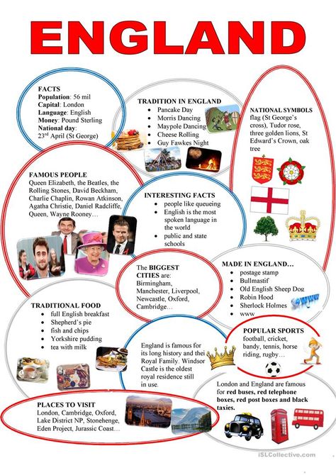 England - English ESL Worksheets for distance learning and physical classrooms England School Project, English Poster Ideas, England Culture, Facts About England, Culture Of England, Uk Facts, England School, English Culture, Uk Culture