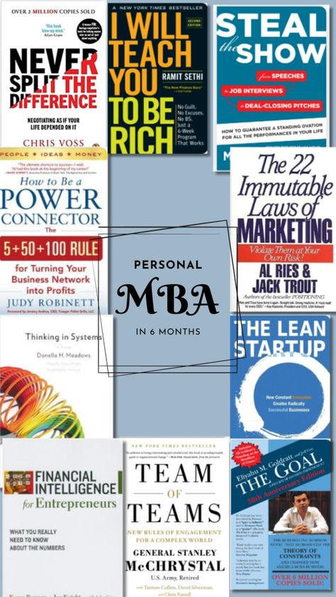 Personal MBA in 6 months. – Pinned8 The Almanack Of Naval Ravikant, Never Split The Difference, Naval Ravikant, Chris Voss, Mba Degree, Lean Startup, Unread Books, Success Habits, Recommended Books To Read