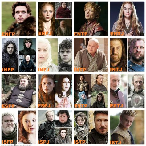 Game of Thrones MBTI accurate Harry Potter Mbti, Hogwarts House Mbti, Alice In Wonderland Mbti, Mbti Harry Potter House, Game Of Thrones Mbti, Infj Characters, Myers Briggs Test, Personality Game, Mbti Charts