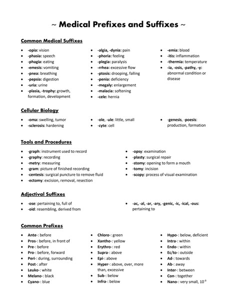 medical terminology cheat sheet - Google Search Surgical Terms Medical Terminology, Basic Medical Knowledge, Cpc Exam Cheat Sheet, Medical Terminology Study Cheat Sheets, Medical Terminology Notes, Medical Notes Aesthetic, Medical Terminology Cheat Sheet, Terminology Medical, Paramedic Notes