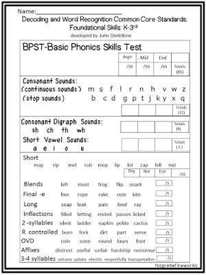 Basic Phonics Skills Test to assess student's phonics skills. Literacy Classroom, Guided Reading Table, Phonics Assessments, Reading Interventionist, Running Records, Classroom Kindergarten, Kindergarten Assessment, Reading Assessment, Reading Table