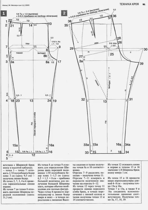 Maternity Pants Pattern, Linen Pants Pattern, Designer Clothing Patterns, Pattern Making Books, Pants Pattern Free, Mens Jacket Pattern, Peasant Dress Patterns, Sewing Form, Men Pants Pattern