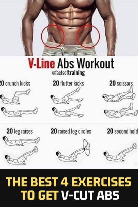 V Line Workout, Abs Workout V Cut, V Line Abs, Stomach Abs Workout, Fitness Before After, Workouts For Men, V Cut Abs, Ab Workout Plan, Latihan Dada