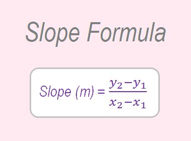 Slope of a line is the tangent of the angle made by the straight line with positive x-axis in anticlockwise direction. It is denoted by m. If θ be the angle made by the straight line with positive x-axis in anticlockwise direction, then slope formula in terms of angle θ is given by,                             Slope (m) = tanθ Slope Of A Line, Slope Formula, Point Slope Form, Slope Intercept Form, Geotechnical Engineering, The Angle, Math Methods, Math Problems, Standard Form