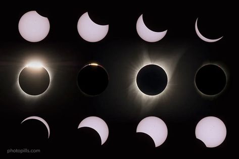 How to Photograph an Annular 'Ring of Fire' Solar Eclipse | PetaPixel Eclipse Photos, Partial Eclipse, Path Of Totality, Solar Eclipses, How To Photograph, Total Eclipse, Solar Eclipse, The Photo, Solar