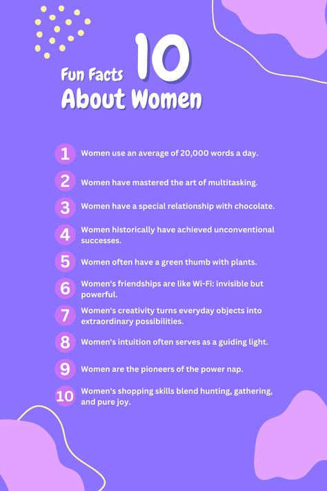 Discover fun facts about women and deepen your understanding of history and culture. From scientific breakthroughs to artistic masterpieces, women have made remarkable contributions in all fields. Learning these intriguing details isn't just enlightening—it could spark meaningful conversations and build stronger connections. Expand your knowledge and celebrate the women who've shaped the world, past and present. 🌟📚 #KnowHerStory #WomenInHistory #FunFacts #independentwoman #girlboss #lifestyle Skincare For Redness, Women Psychology, Girlboss Lifestyle, Facts About Women, 10 Fun Facts, Wedding Skincare, Facts About Humans, Women Celebrating, Understanding Women