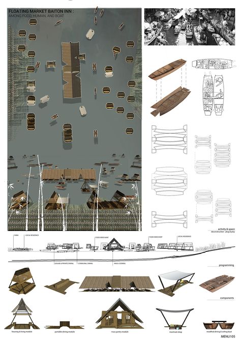 Floating Market Baiton Inn on Behance Floating Market Architecture, Market Architecture Concept, Floating Architecture Concept, Water Architecture, Architecture Drawing Presentation, Floating Architecture, Artificial Island, Floating Market, Architecture Competition